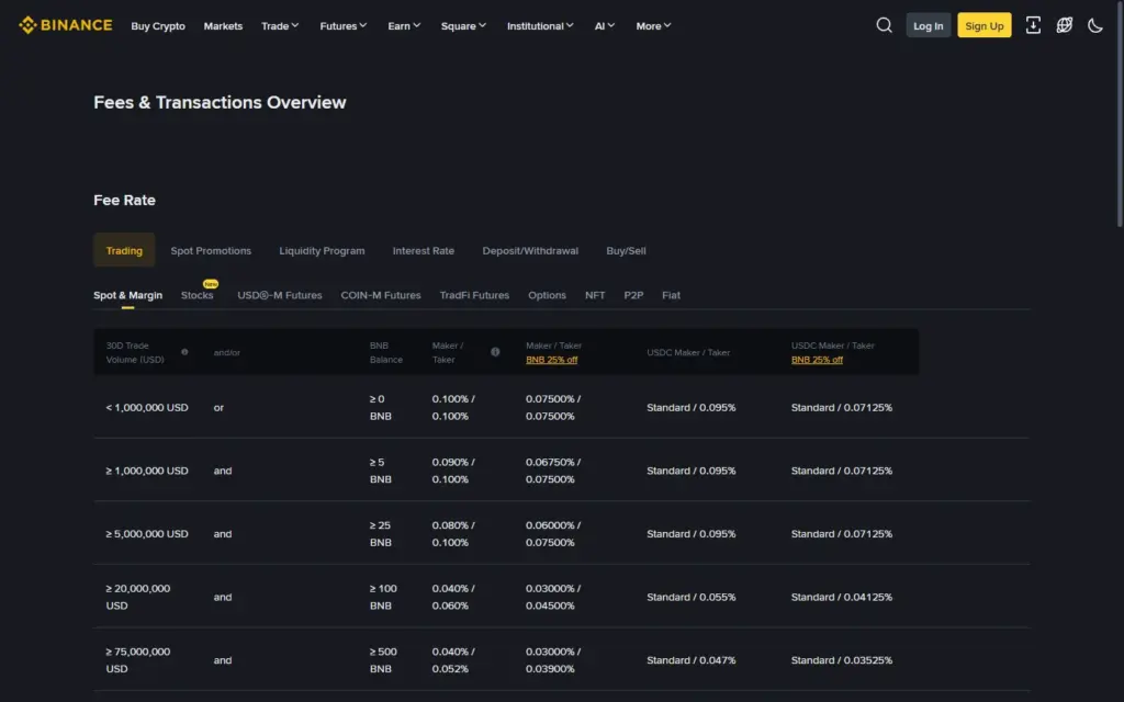 Binance Screenshot