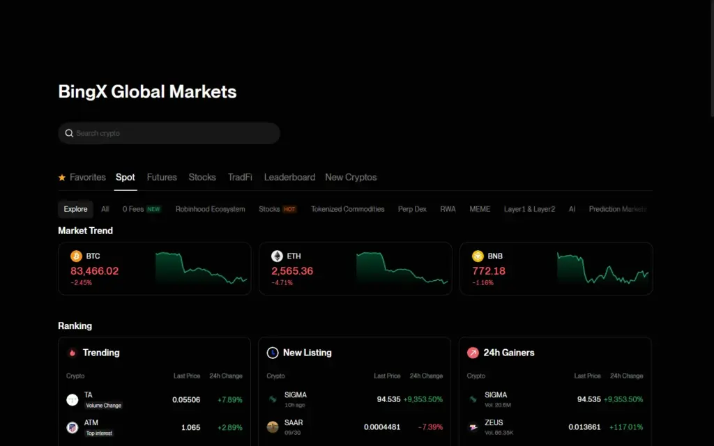 BingX Screenshot