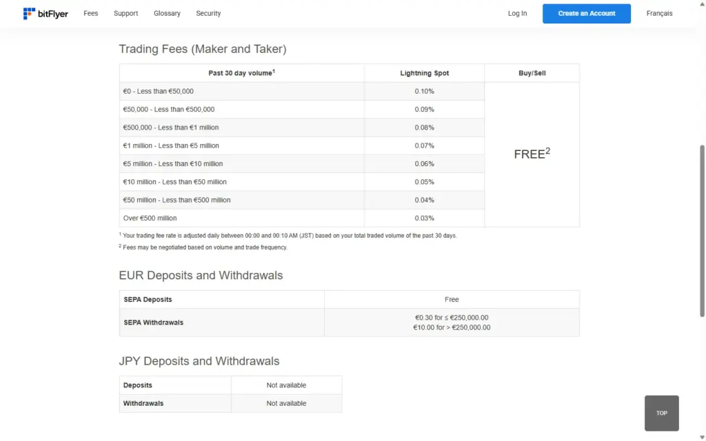 bitFlyer Screenshot