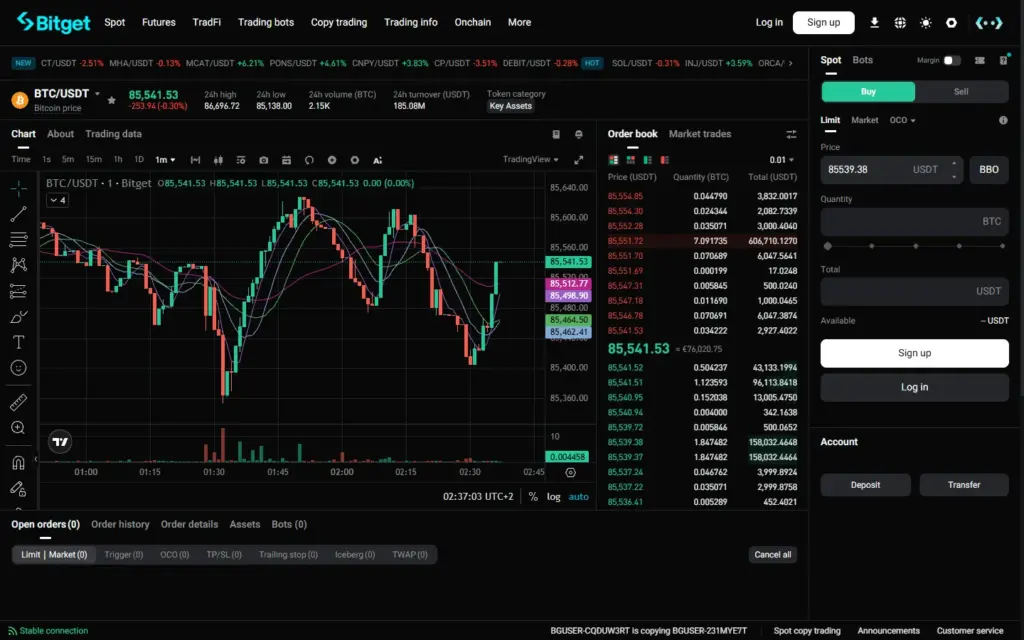 Spot-Handelsansicht BTC/USDT auf bitget.com