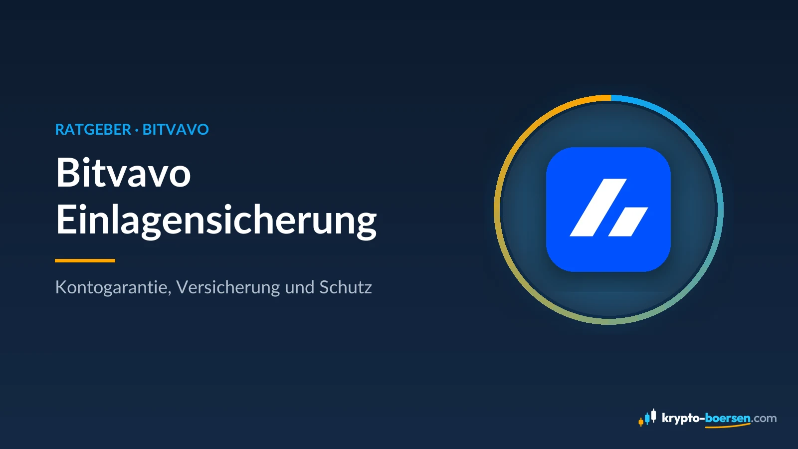 Titelbild „Bitvavo Einlagensicherung“ mit dem App-Symbol von Bitvavo