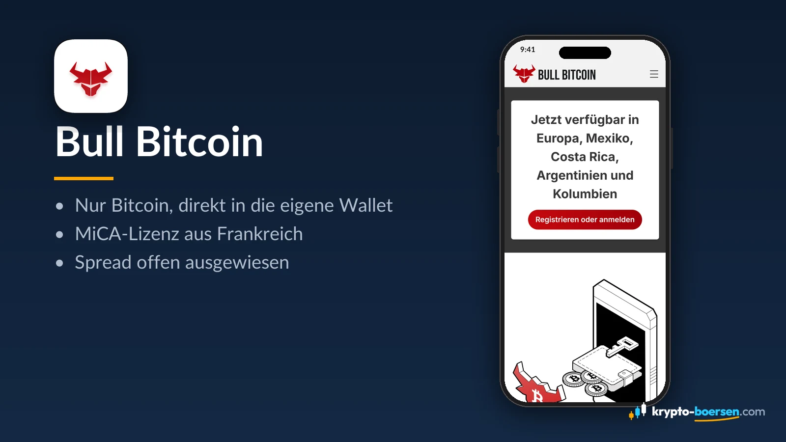 Bull Bitcoin Erfahrungen: App-Symbol, Startseite von bullbitcoin.com auf dem Smartphone und Kernfakten