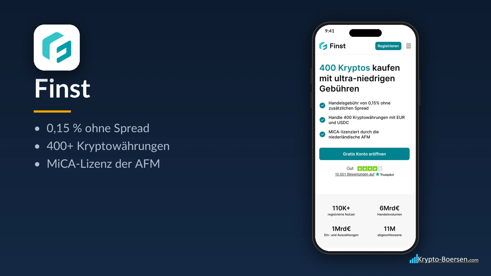 Finst Erfahrungen: Titelbild mit App-Symbol
