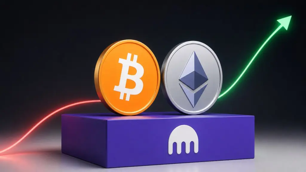 Eine orangefarbene Bitcoin-Münze und eine silberne Ether-Münze stehen auf einem violetten Sockel mit dem weißen Kraken-Zeichen, dahinter steigt eine grüne Lichtlinie, eine rote fällt.