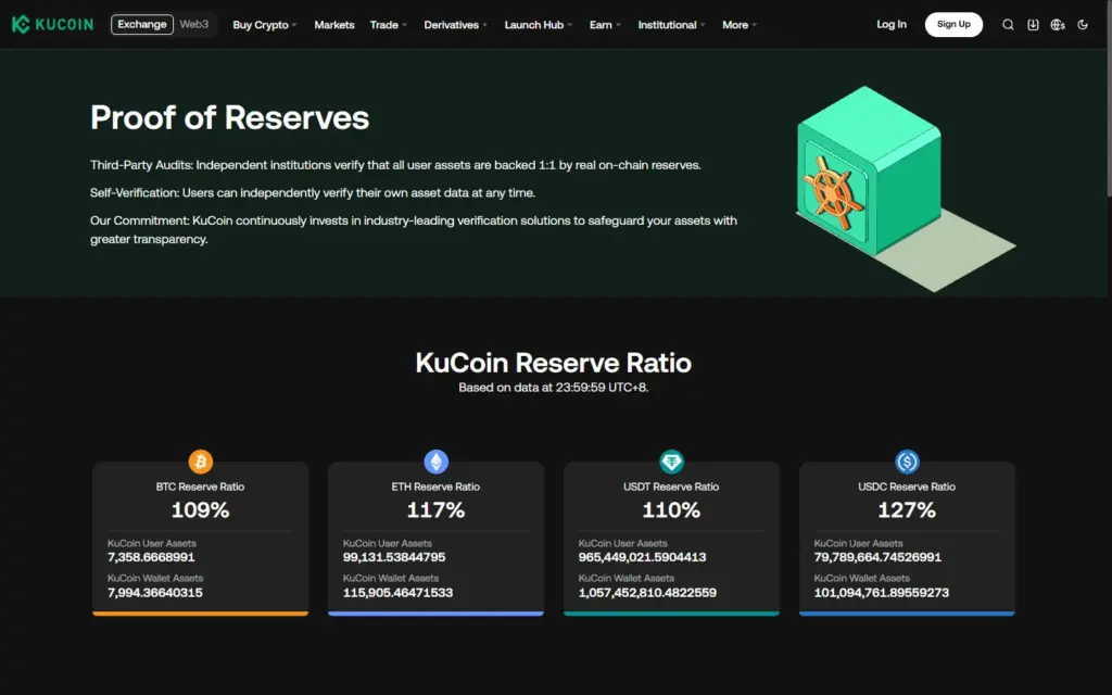 KuCoin Screenshot