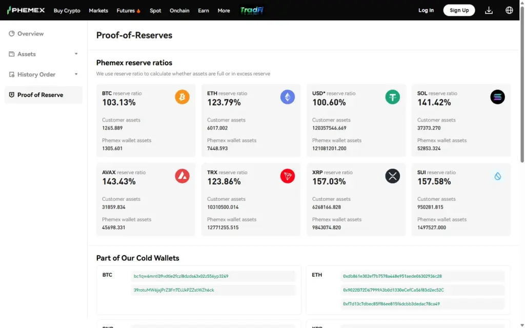 Phemex Screenshot